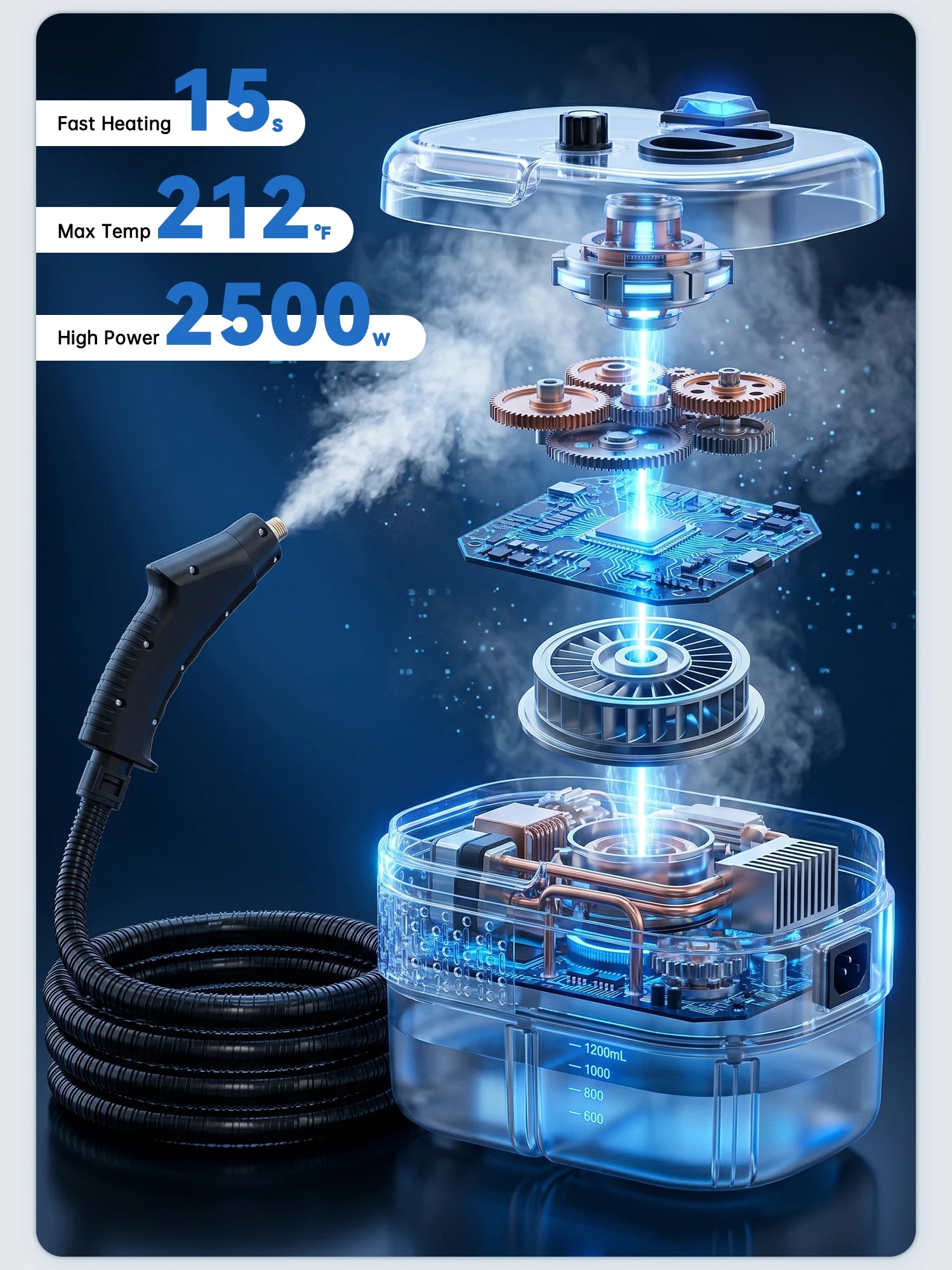 2500W Handheld Steam Cleaner with 1200ml Tank and Accessories