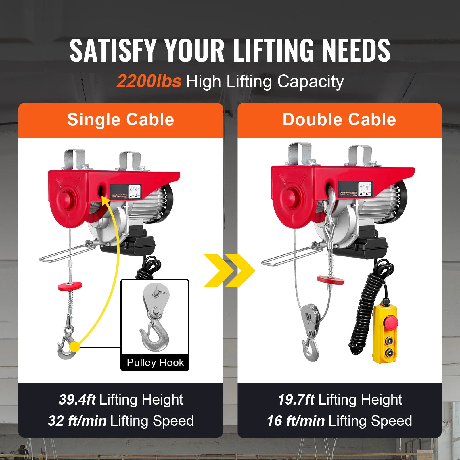 2200 lb Electric Hoist with Wireless Remote & 1600W Motor