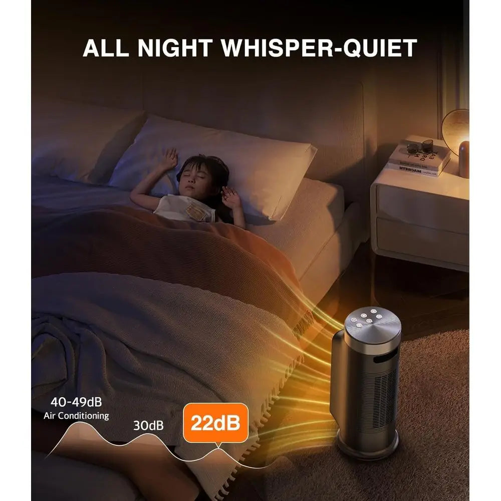 1500W Smart Space Heater with WiFi, App Control & 24H Timer