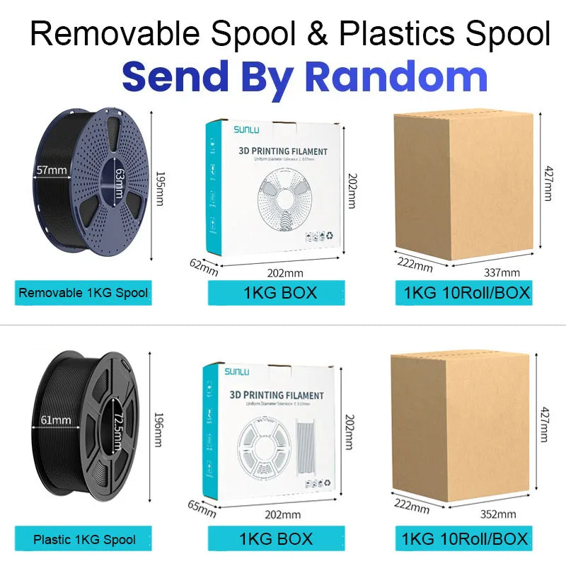 SUNLU PETG 3D Filament 1KG (3 Rolls) 1.75mm