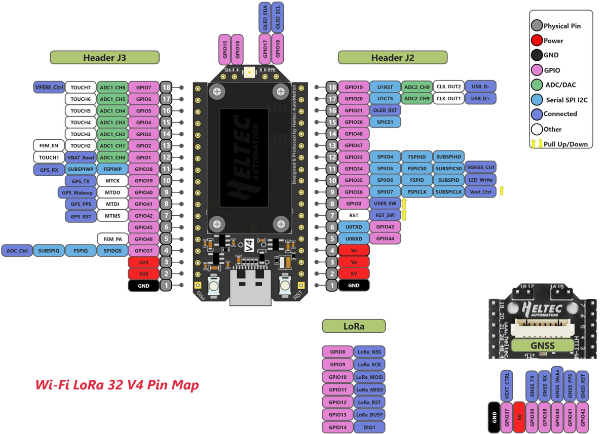 ESP32-S3 LoRa WiFi Mesh Development Board