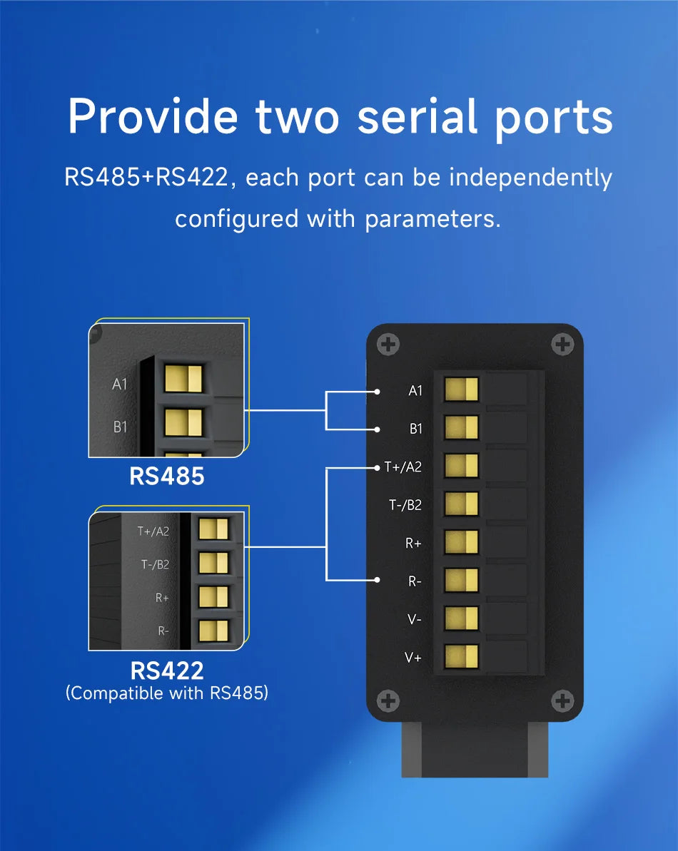 Profinet til Modbus-gateway med modelvalg