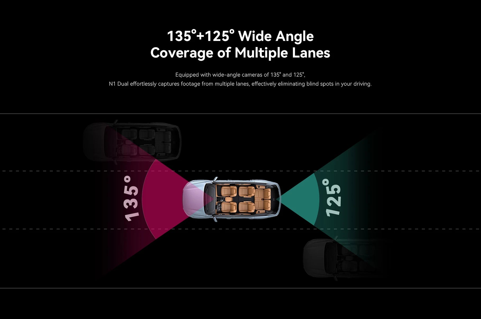 Dual Front and Rear Dash Cam 1296P with App Control