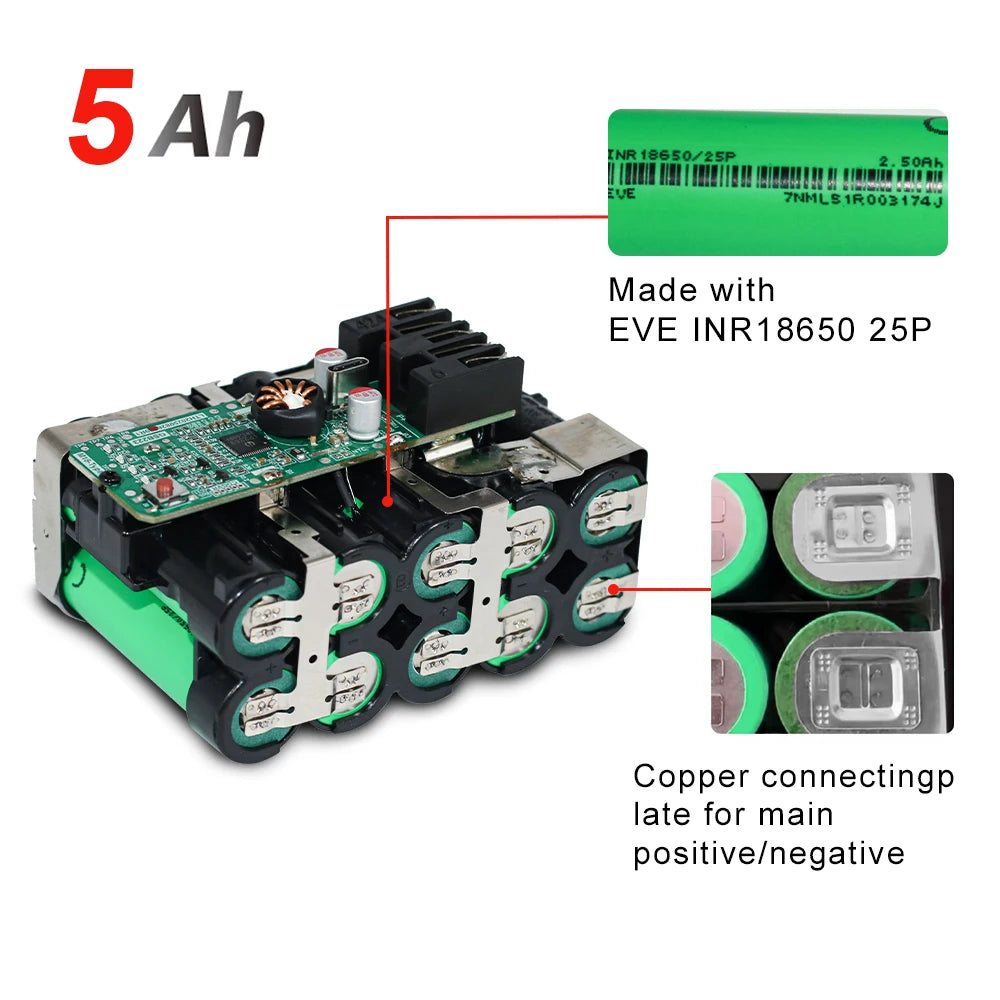 Комплект от 2 броя резервни 18V 5.0Ah литиево-йонни батерии с бързо зареждане USB-C