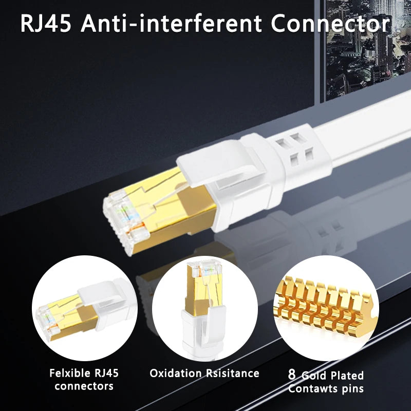 Cabo Ethernet RJ45 blindado Cat 8
