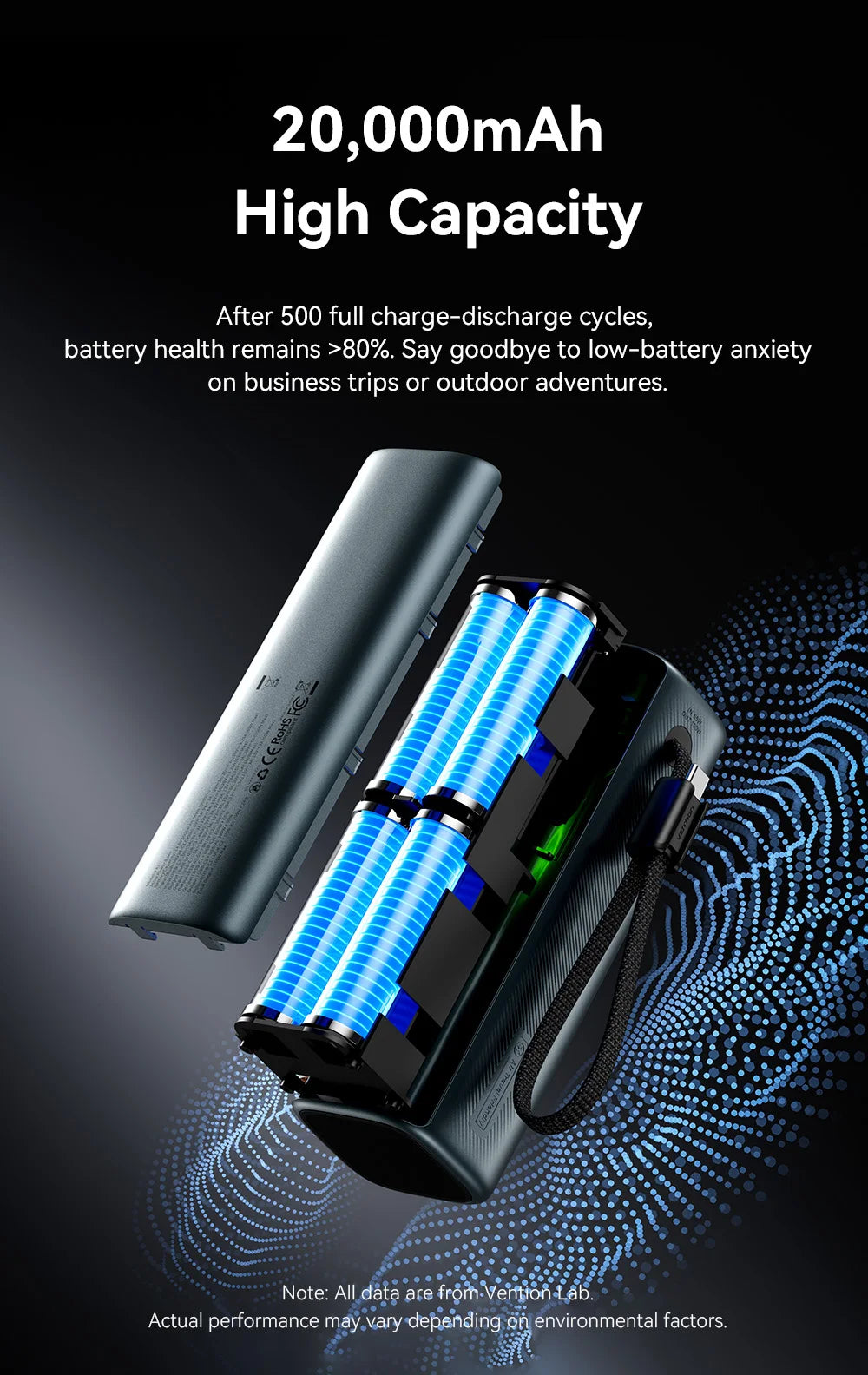 Power Bank 165W 20000mAh Szybkie Ładowanie Ładowarka do Laptopa i Telefonu