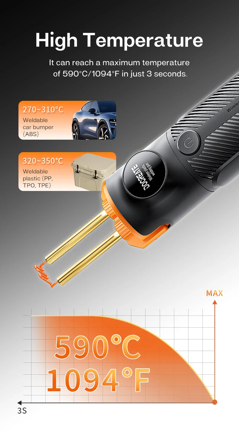 PW35 Rechargeable Plastic Repair Stapler