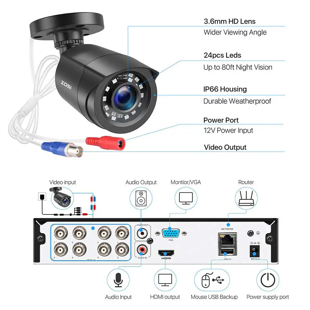 ZOSI 1080P Wired CCTV Security Camera with 80ft Night Vision