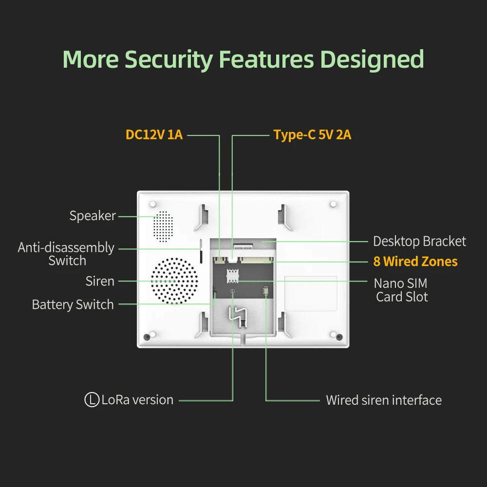 500m Transmission Distance 7 Inch GSM LoRa Staniot Version Security Alarm System Tuya WiFi 4G Smart Home Burglar Alarm Kit Home