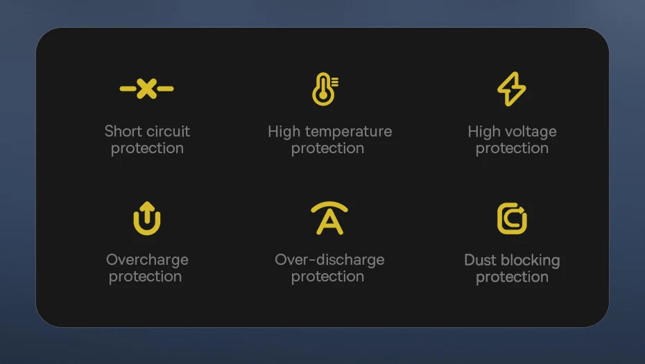 Baseus Car Vacuum Cleaner Wireless Air Dust Blower Gun for Car Powerful Portable Car Cleaning Appliance Cordless Vehicle Cleaner