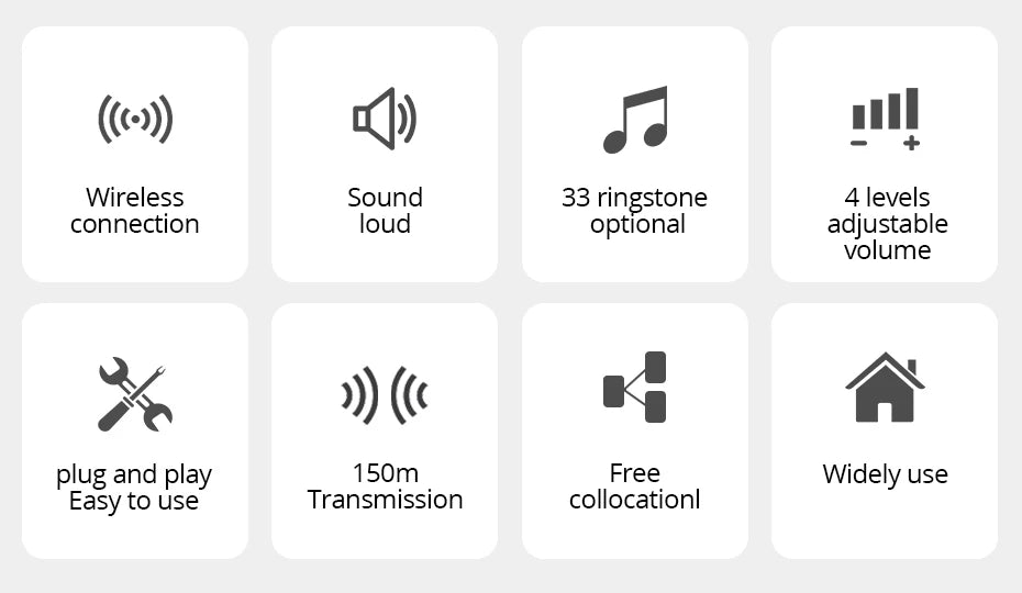 Wireless Doorbell with 33 Chimes, 4 Volume Levels, 150m Range