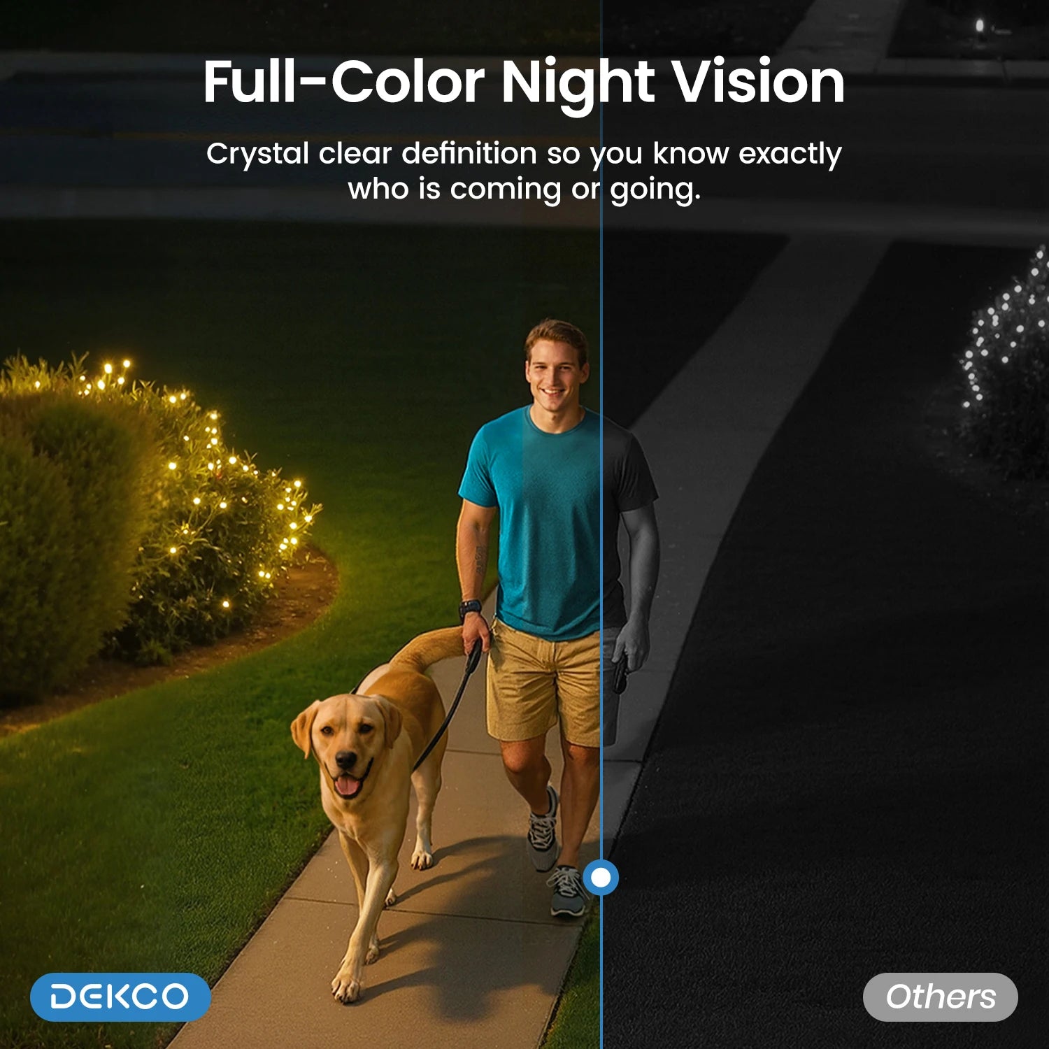DEKCO 4-Camera Solar Security System with 32GB Storage