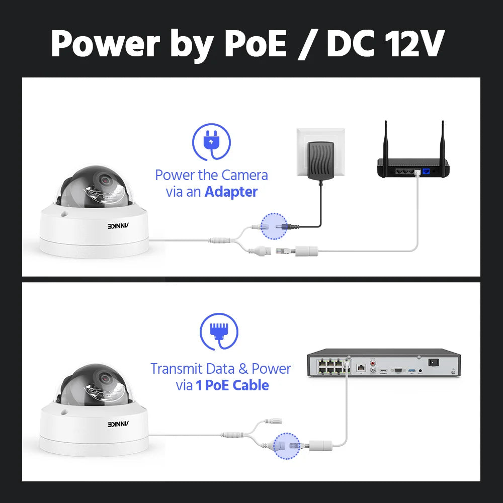 ANNKE 12MP PoE Outdoor Security Camera with Dual Light