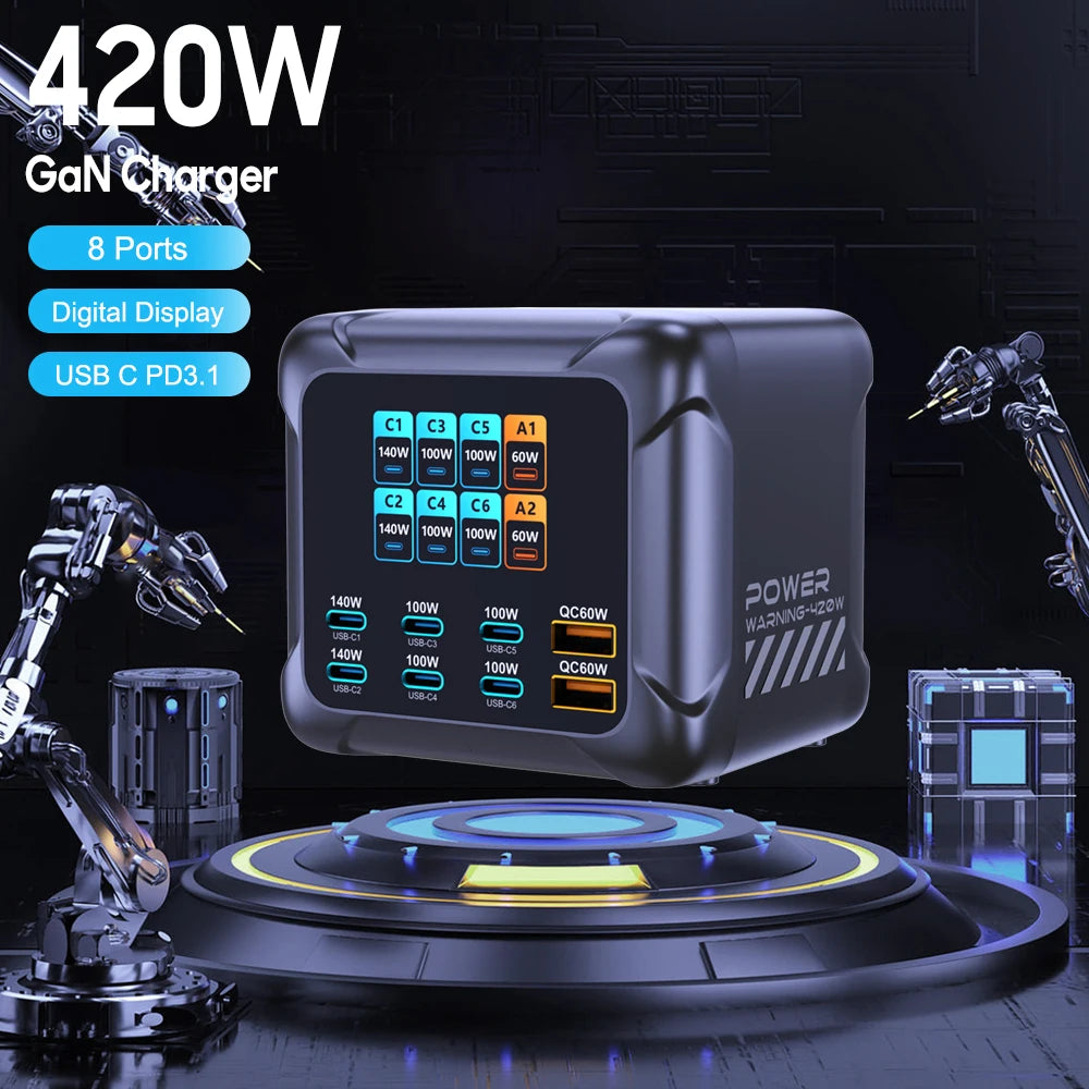 420W GaN Multi-Port Charger with 140W USB-C & Digital Display