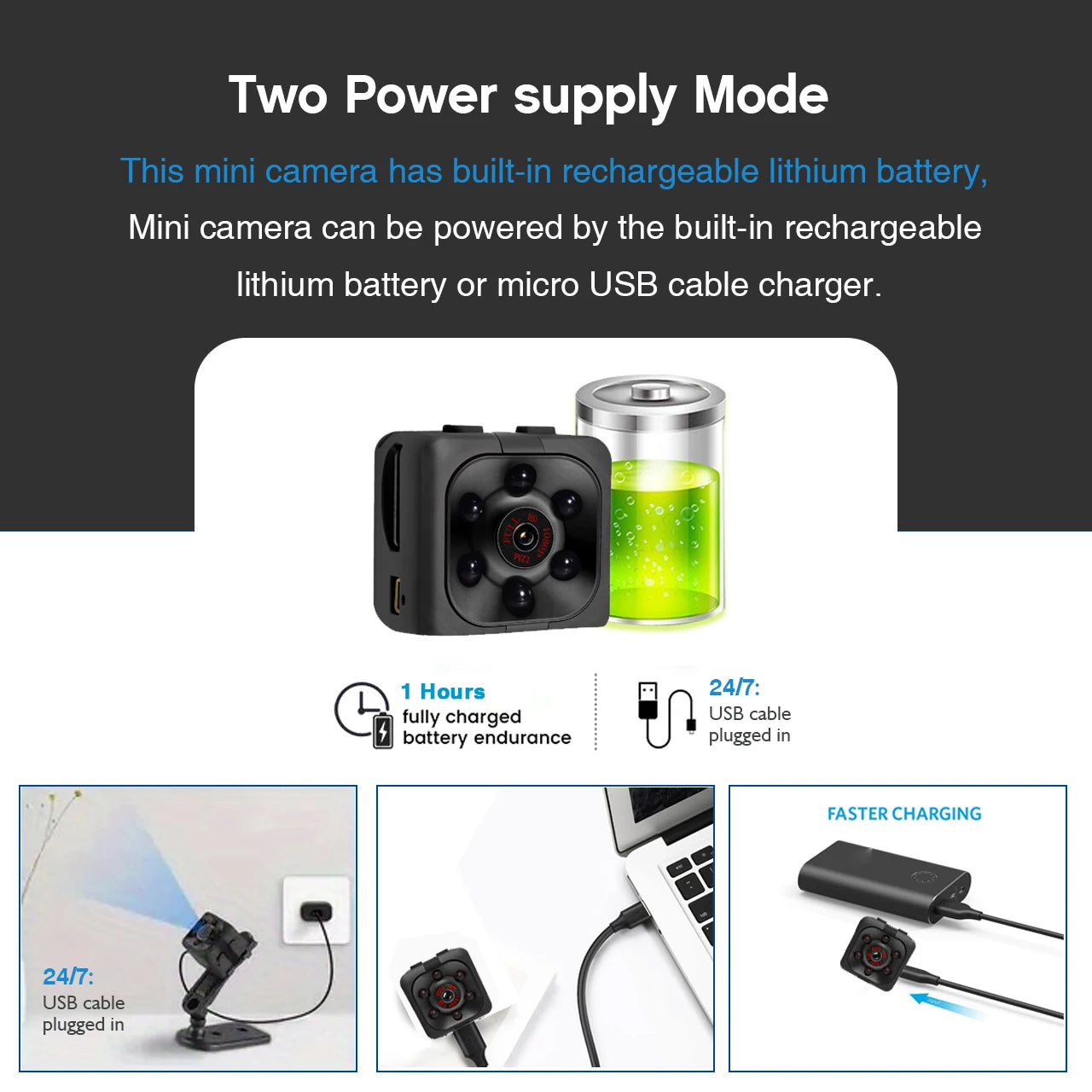 Mini 1080P Camera with Night Vision and Motion Activation