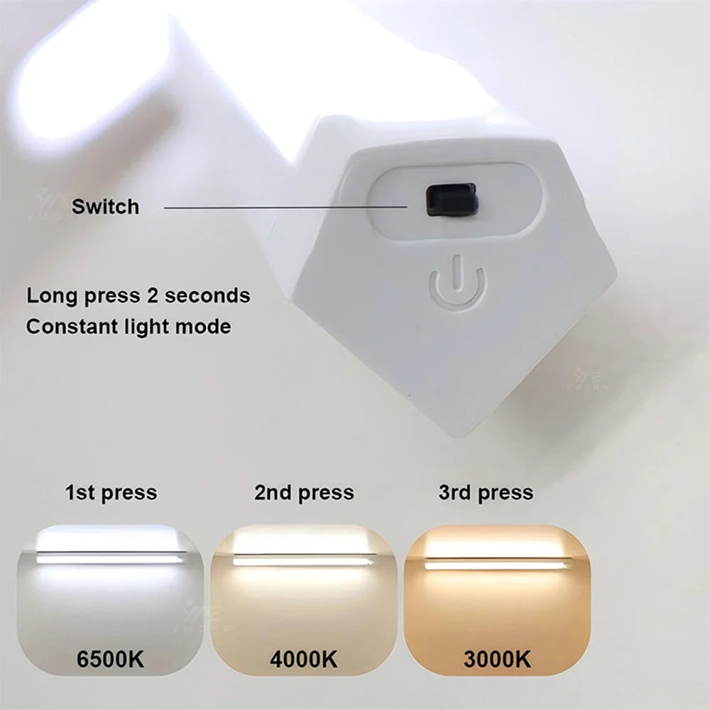 Rechargeable Magnetic Motion-Sensor Light Bar