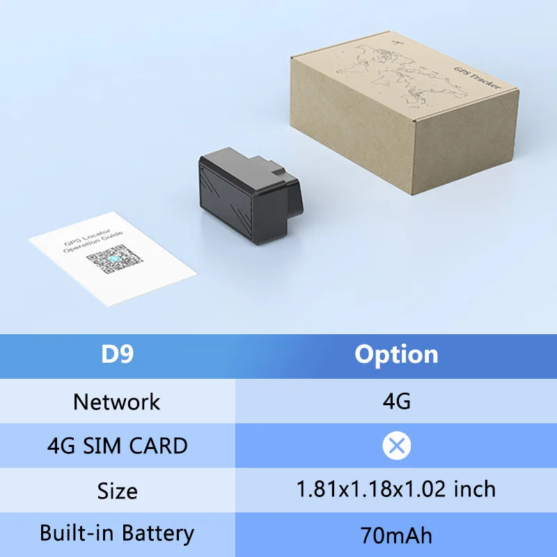 Mini OBD GPS Tracker 16PIN OBD II Plug Play Car Truck Vehicle OBD2 Tracking Device GPS with Free Location APP