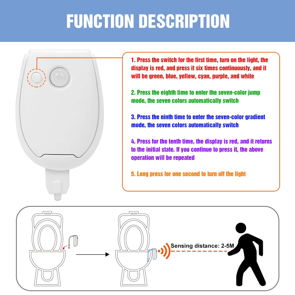 RGB LED Motion Sensor Toilet Light