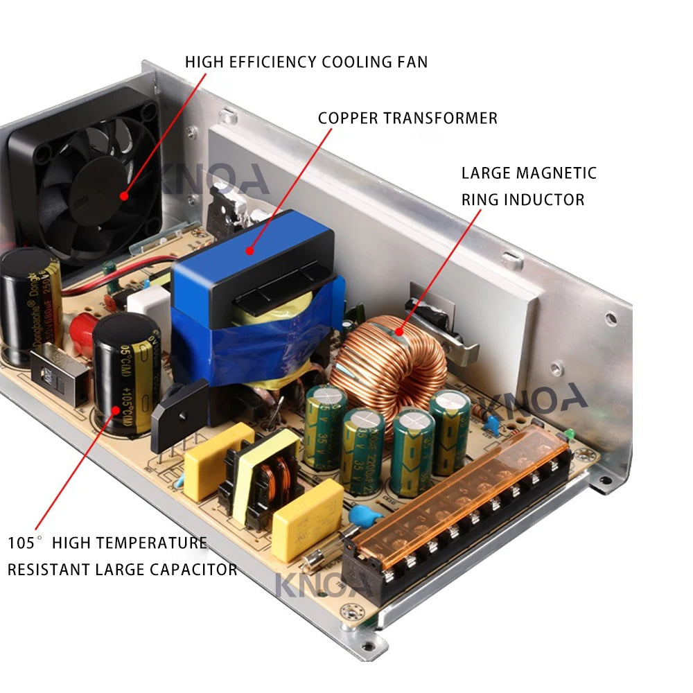 DC Switching Power Supply - Voltage and Power Options