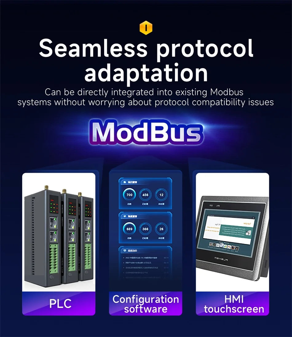 ME31 Ethernet Modbus I/O-module
