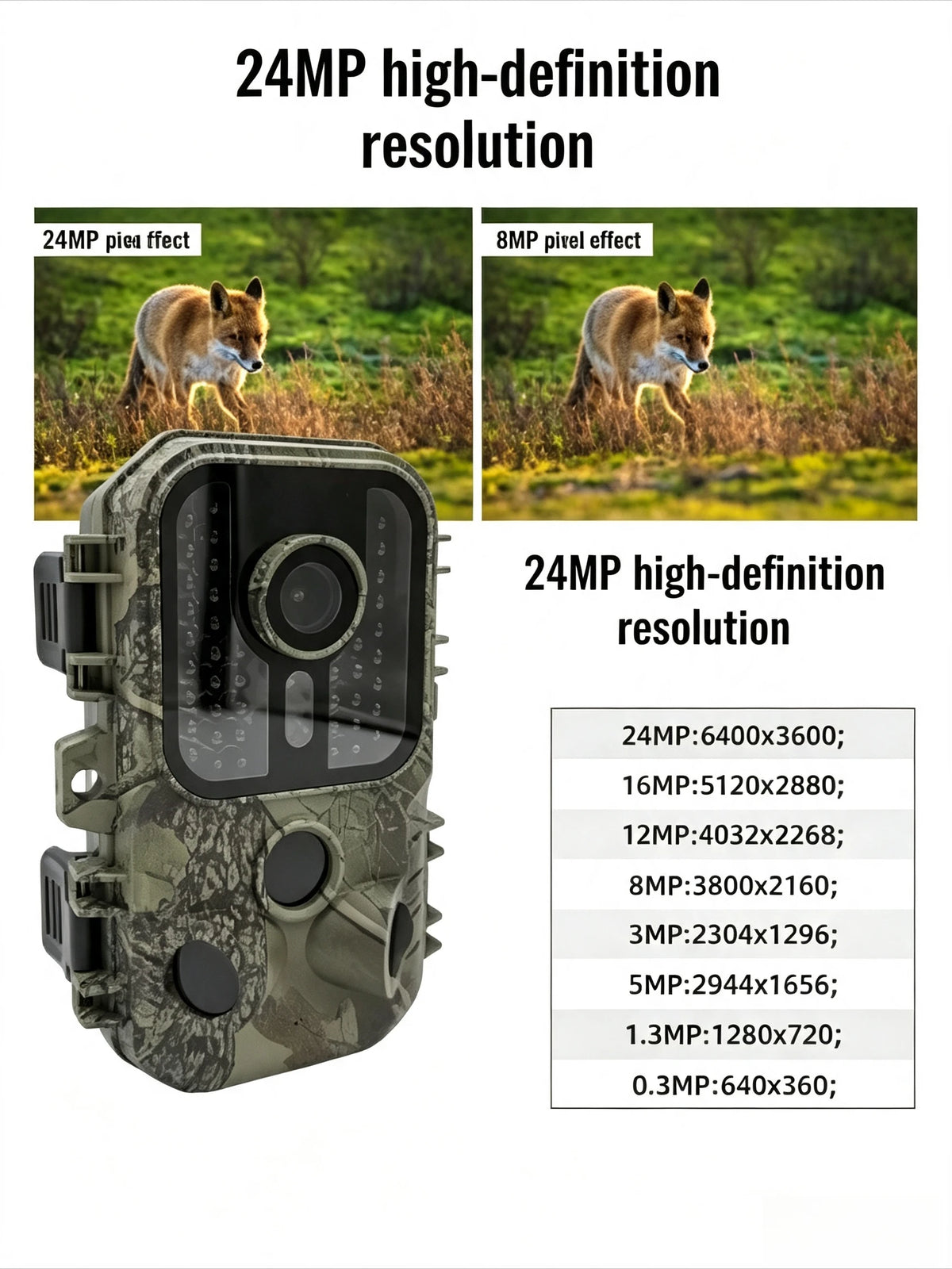 2.5K Hunting Trail Camera 24MP Infrared Night Vision Motion Activated CMOS Sensor Deer Scouting Wildlife Tracking Security