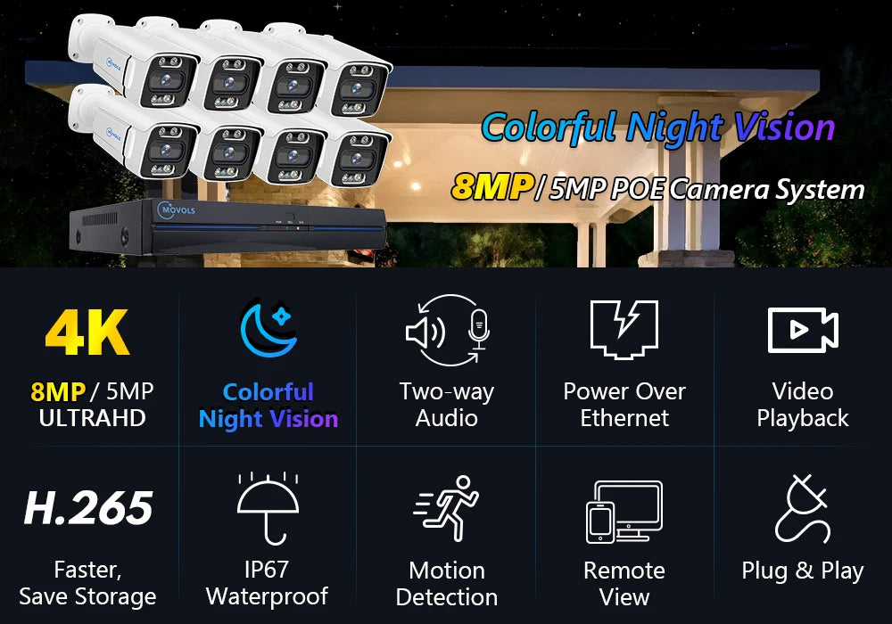8CH PoE Security Camera System 5MP/8MP NVR Kit with Two-Way Audio