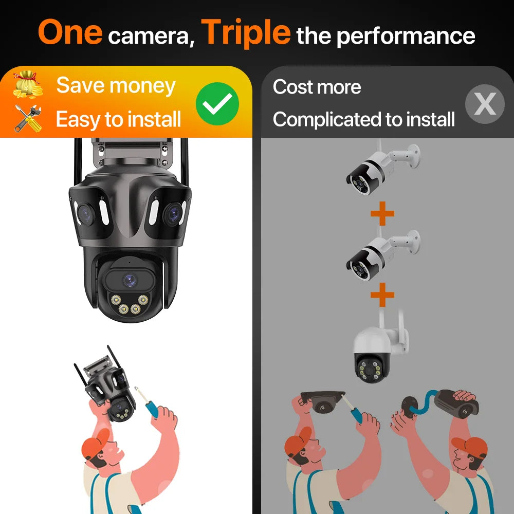 Three Screen WiFi IP Camera Outdoor 4K Dual Lens PTZ Security Camera