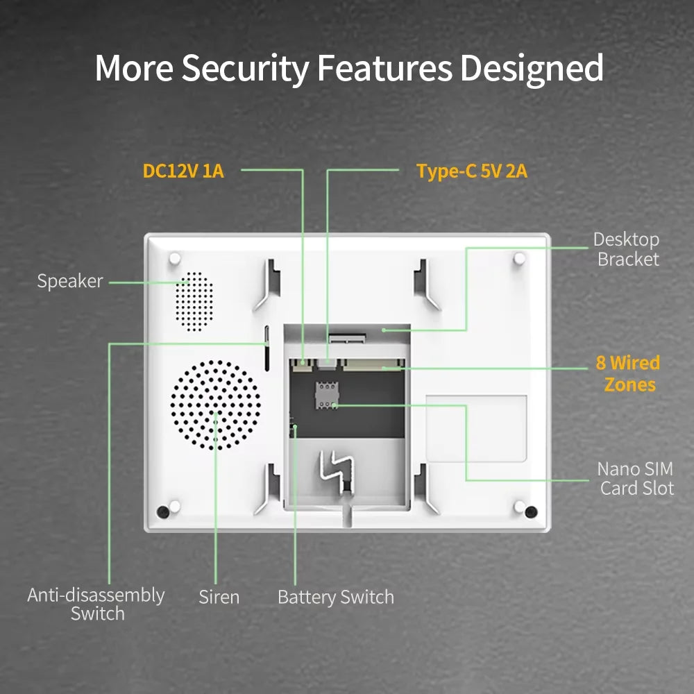 Staniot 7 inch Smart Home Security Alarm System 4G WiFi Touch Screen Built-in 5000mAh Battery Tuya Wireless Security Protection