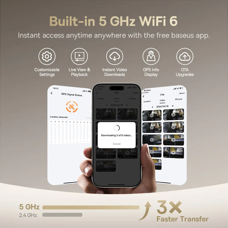 Cameră auto 4K față și 1080P spate cu WiFi6, GPS și vedere nocturnă