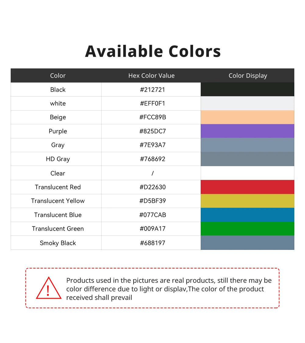 Anycubic ABS-Like Resin Pro 2 UV 405nm Resin