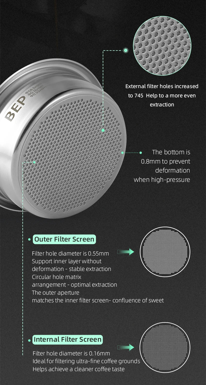 Espresso Filter Basket 15g Double-Layer Stainless Steel