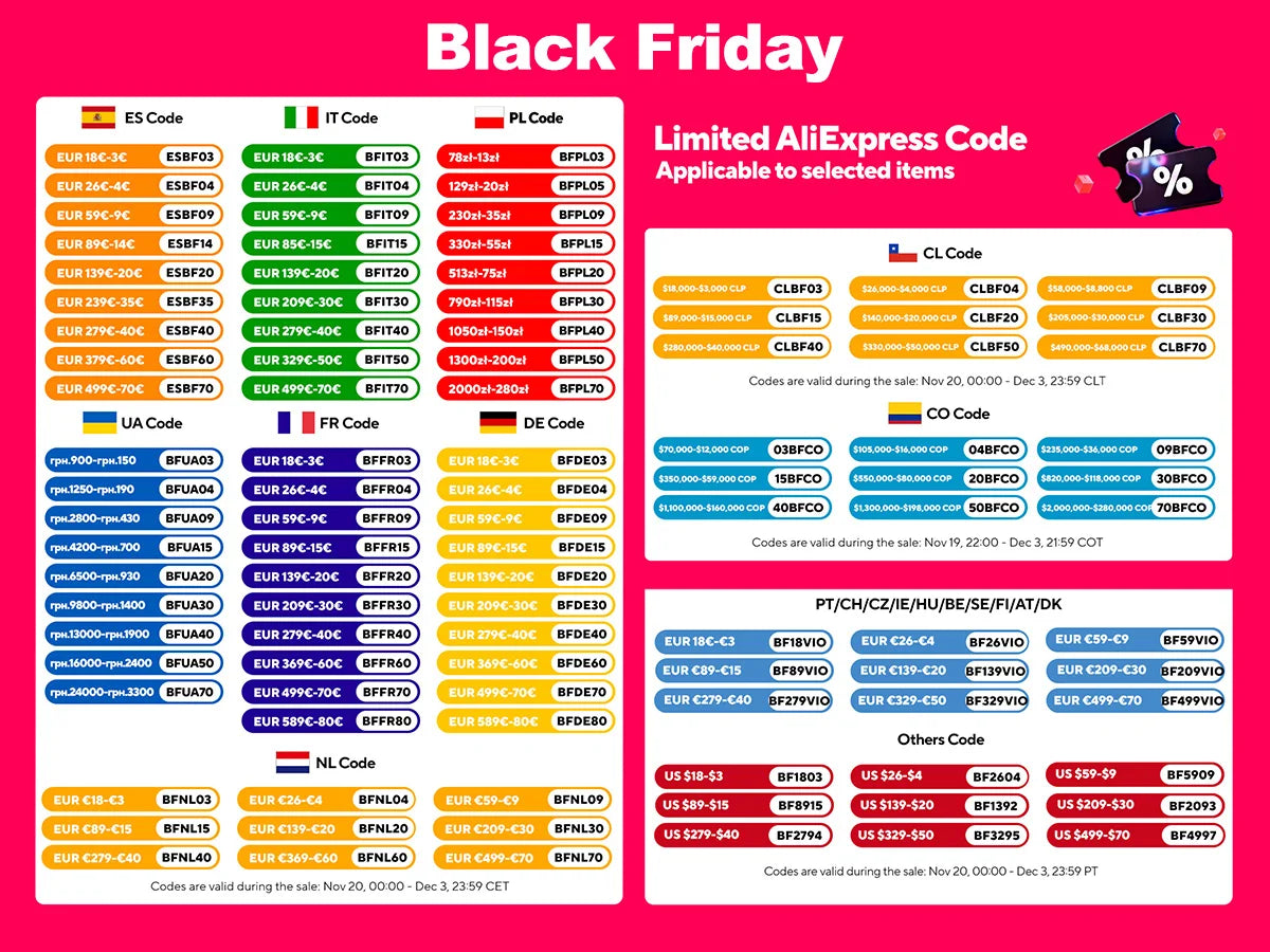 Inverter Solare Ibrido PowMr con Controller MPPT
