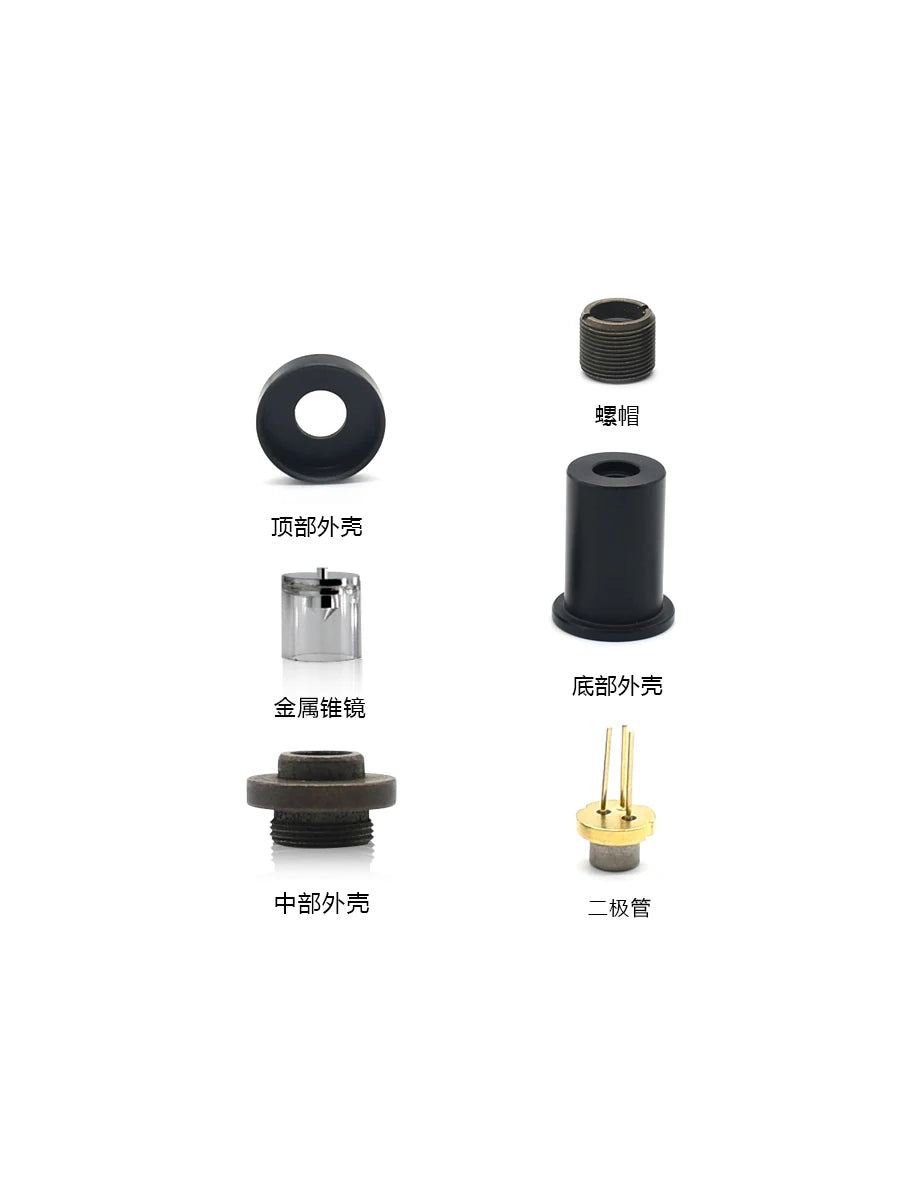 360-Degree Laser Level Module and Optic Options