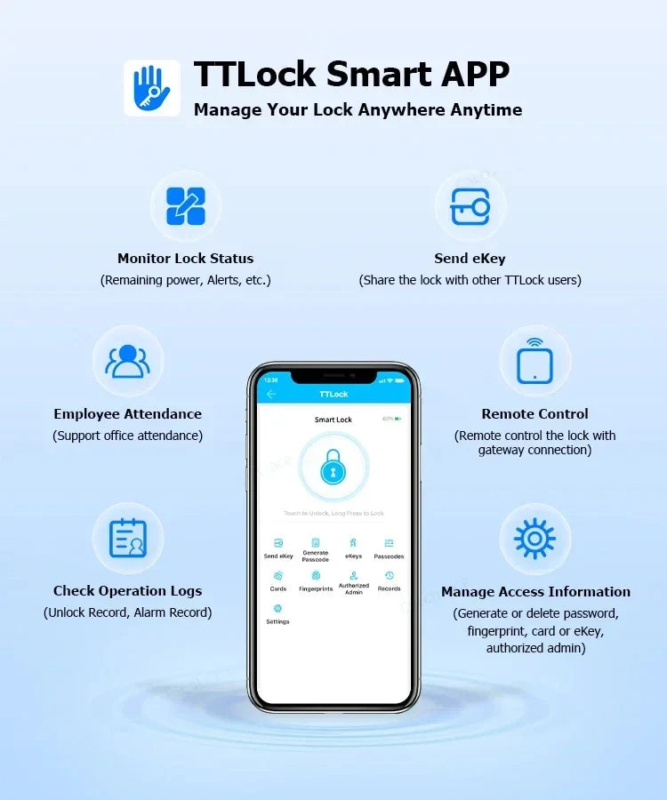 TTLock App Control Password RFID Card Euro Cylinder Door Lock Smart Lock Digital Keyless Replace Alexa (No Fingerprint)