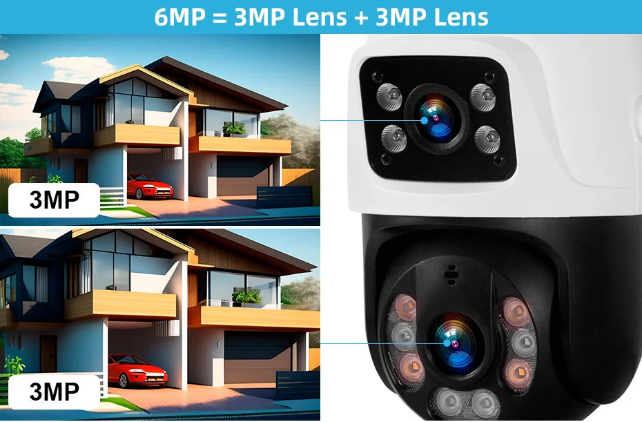 6MP Dual Lens WiFi IP Camera 8CH NVR Kit