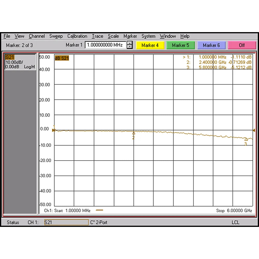 Broadband RF Limiter - 1MHz to 6GHz, SMA