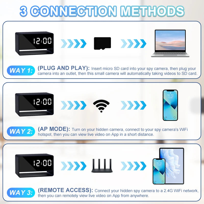 Upgrade 1080P WiFi clocks cameras, Infrared night vision, Motion detection,Remote viewing,Home monitoring cameras