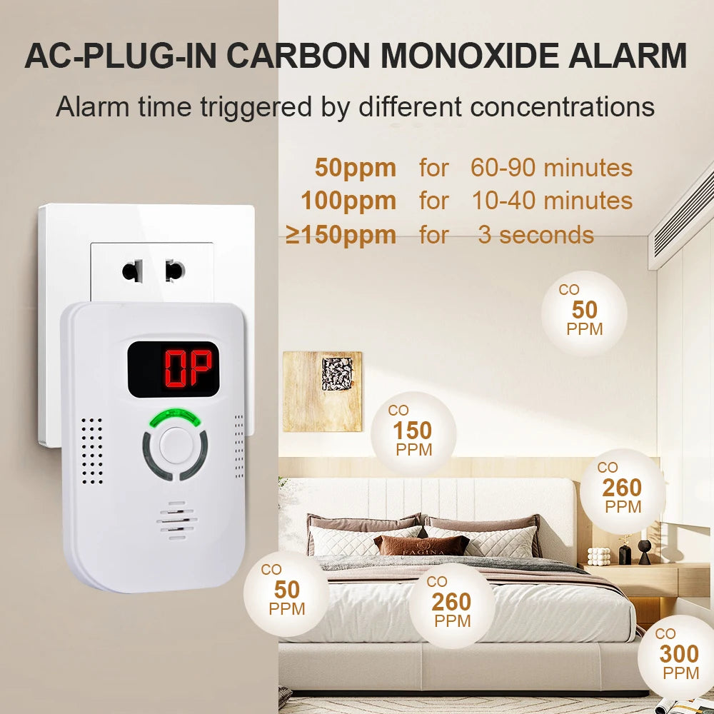 Plug-In Carbon Monoxide Alarm with Display