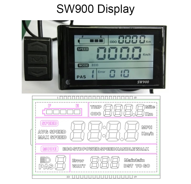 CSC Electric Bike Conversion Kit Rear Hub Motor 48V