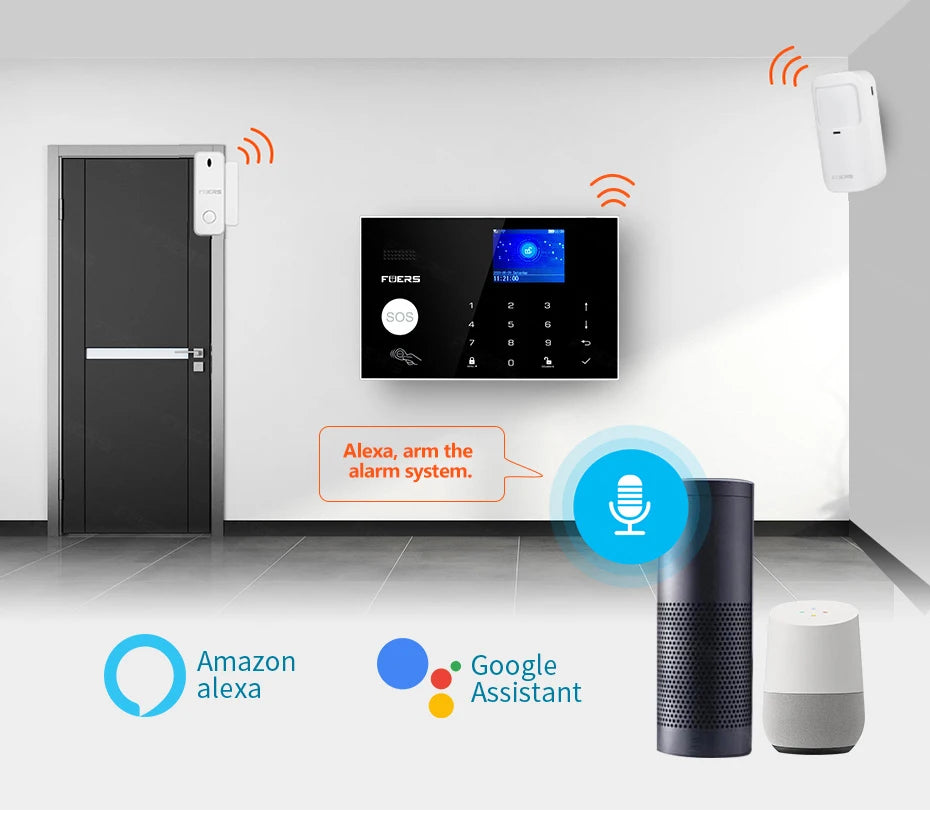 FUERS G30 Wireless WIFI GSM Alarm System Home Burglar Security Alarm System Tuya Smart APP Control with Door and Motion Sensor