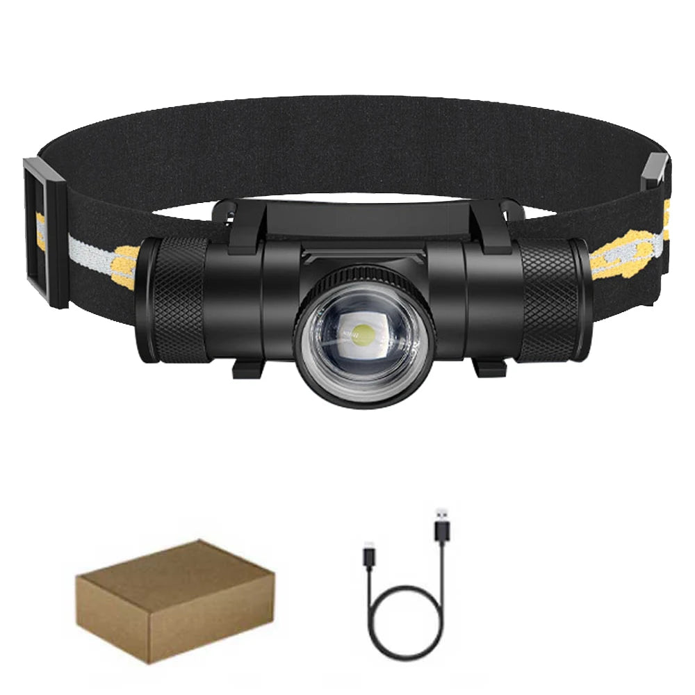 Zoomable LED Headlamp, 18650 Battery Options