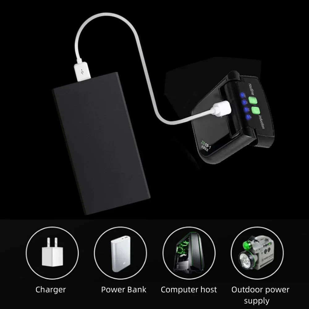 LED Headlamp Mini Clip On Cap Hat Light Head Torch Fishing Camping Lamp USB Rechargeable Head Lamp Portable Lighting Headlight