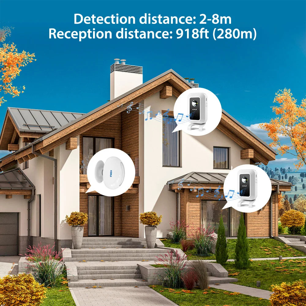 Wireless PIR Motion Chime, Kits or Add-On Units