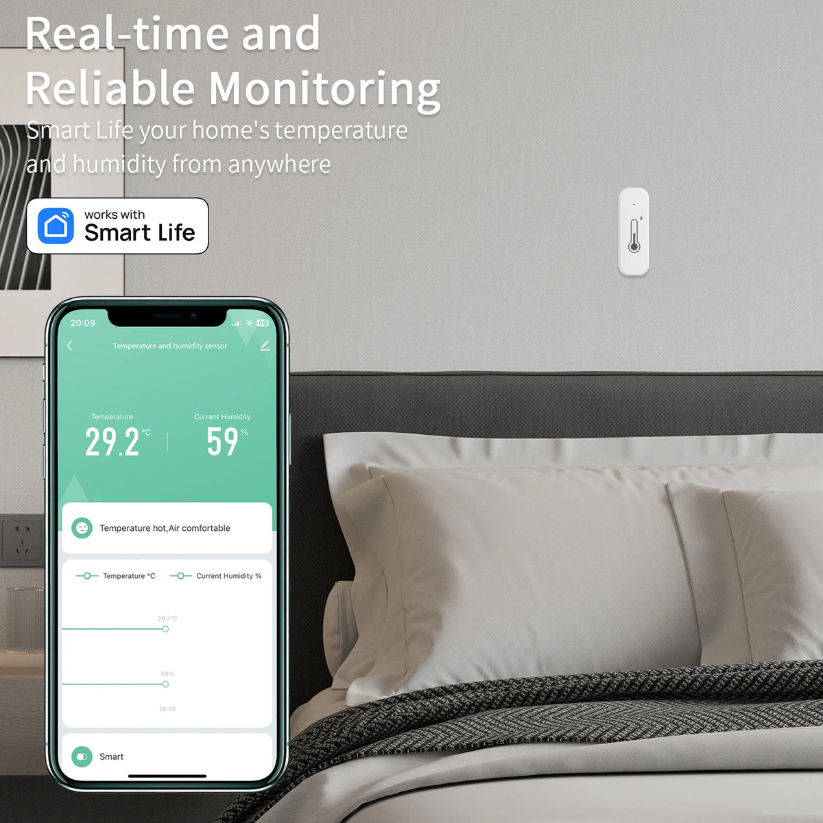 Tuya Temperature and Humidity Sensor with Wi-Fi and Bluetooth Connectivity, Temperature Monitoring and Smart Integration