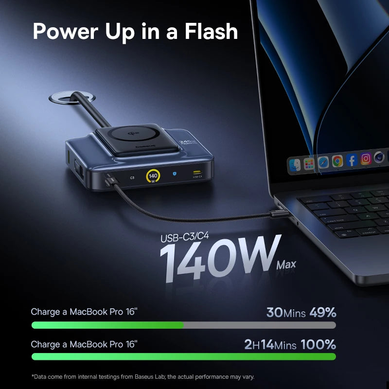 245W 6-in-1 Desktop Charger with Qi2 Wireless & 100W Retractable USB-C