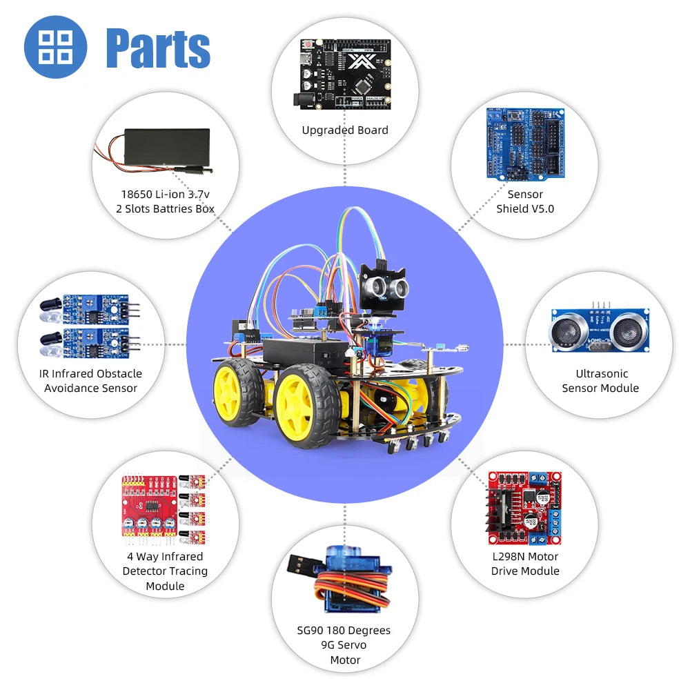 Arduino-yhteensopiva robottiauton koodaussarja