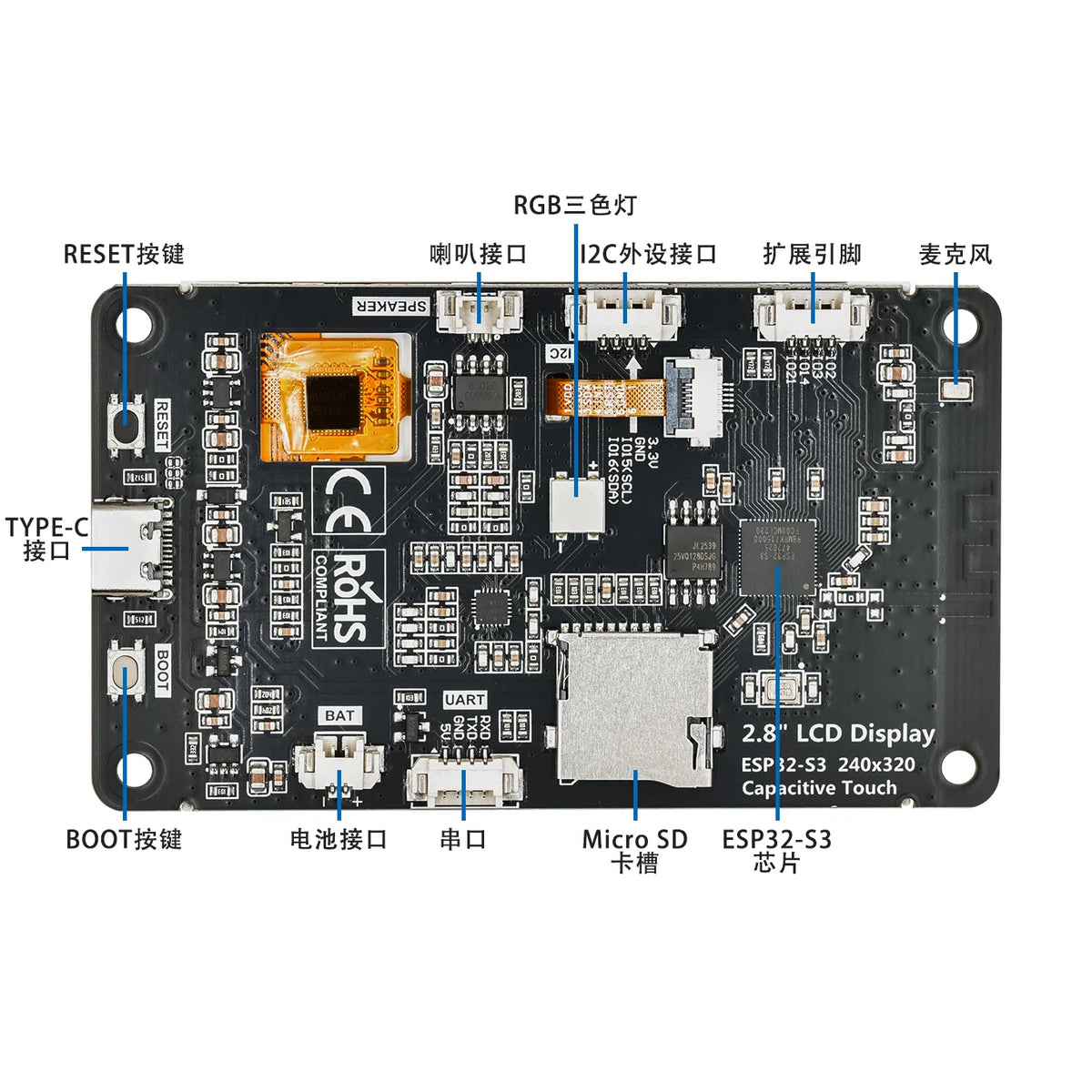 ESP32-S3-ontwikkelbord met touchscreen van 2.8 inch