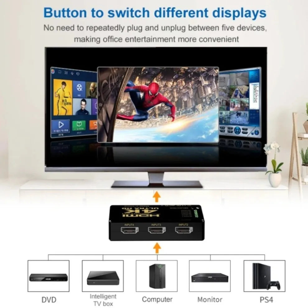 HDMI Source Switch - Three or Five Inputs
