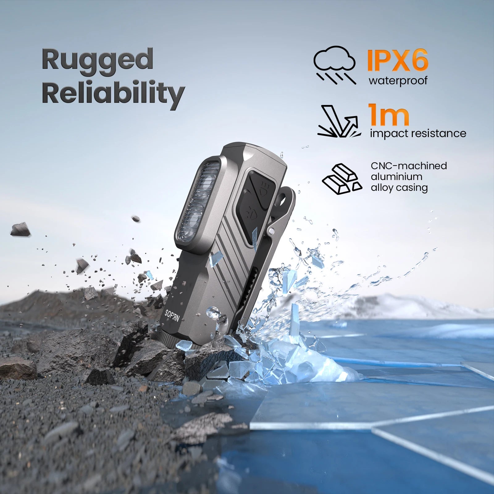 Lanternă EDC compactă 1000LM USB-C reîncărcabilă cu clemă magnetică