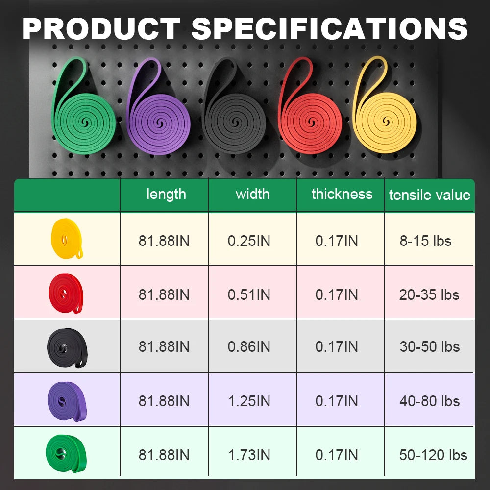 5~120lbs Fitness Resistance Band Boxing Agility Training Workout Gym Equipment Yoga Pilates Accessories Rubber Band Home Gym